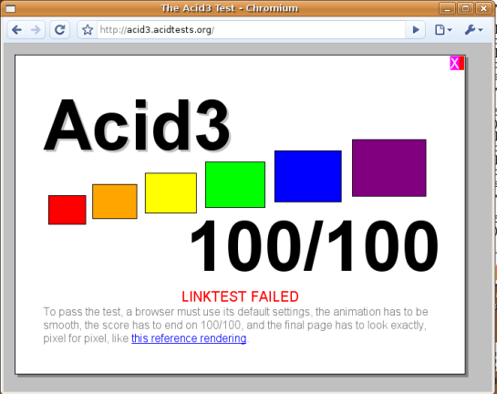 Chromium Acid3